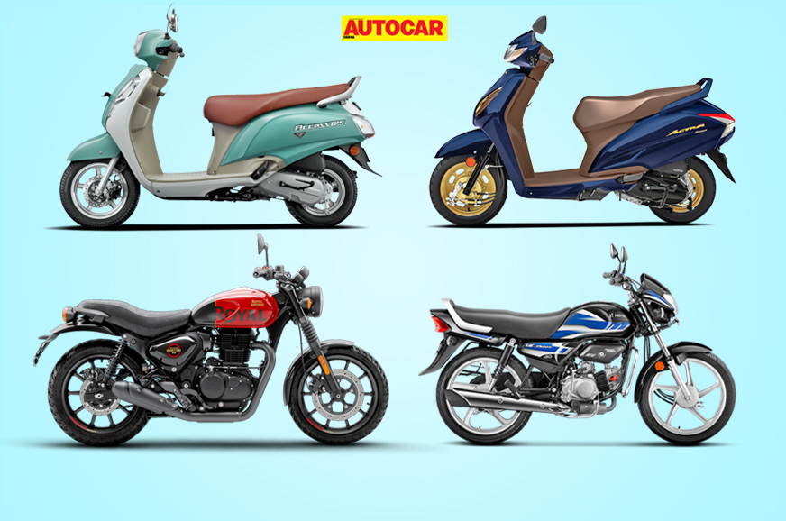 September 2022 bike, scooter sales.